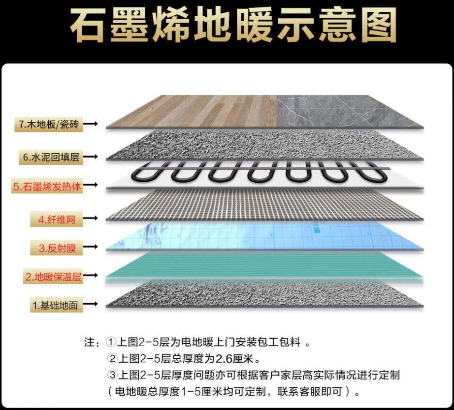 岭东区 石墨烯电地暖公司哪家好？施工质量核心标准